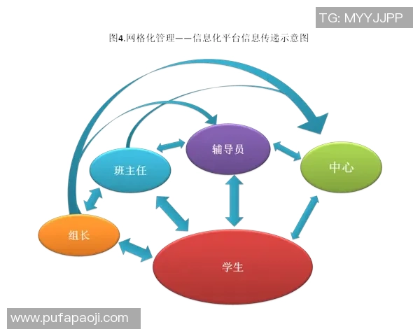 西安网球队心理素质提升之路探讨与实践分析